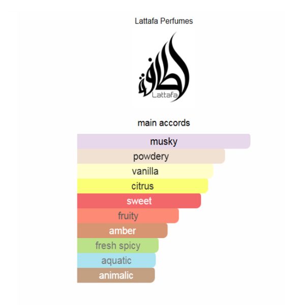 парфюм Lattafa Ana Abiyedh