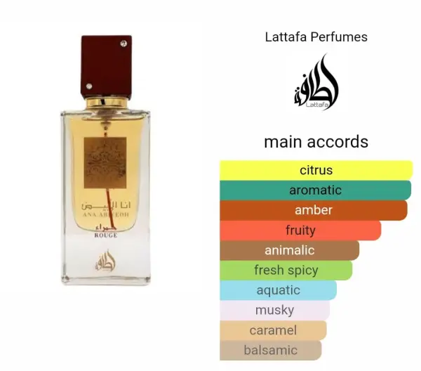 парфюм Lattafa Ana Abiyedh Rouge